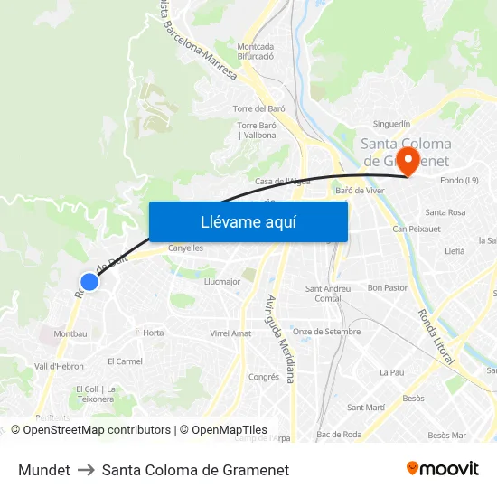 Mundet to Santa Coloma de Gramenet map