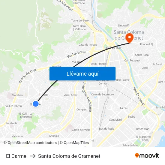 El Carmel to Santa Coloma de Gramenet map