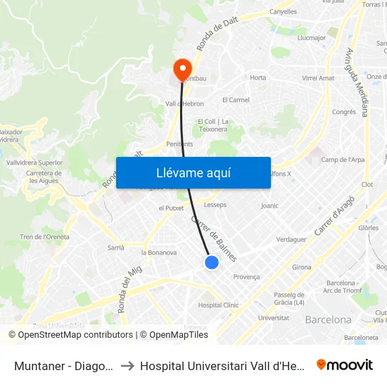 Muntaner - Diagonal to Hospital Universitari Vall d'Hebron map