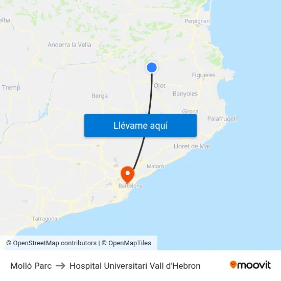 Molló Parc to Hospital Universitari Vall d'Hebron map
