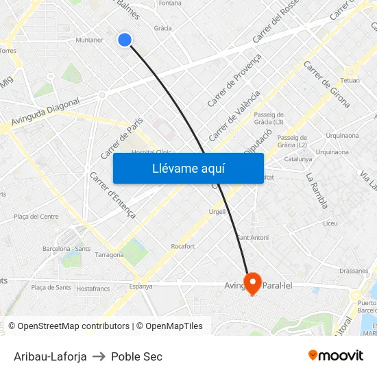 Aribau-Laforja to Poble Sec map