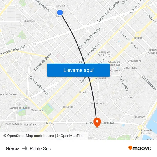 Gràcia to Poble Sec map