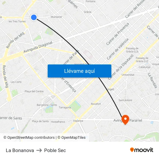 La Bonanova to Poble Sec map