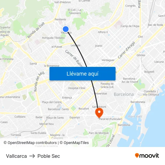 Vallcarca to Poble Sec map