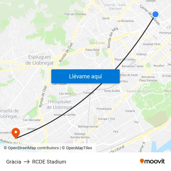 Gràcia to RCDE Stadium map