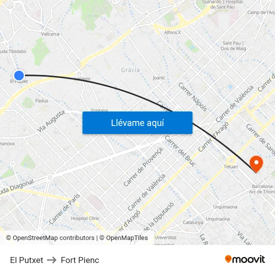 El Putxet to Fort Pienc map