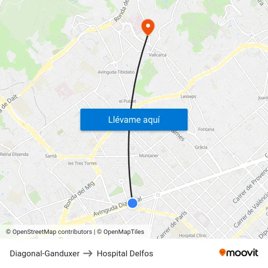 Diagonal-Ganduxer to Hospital Delfos map