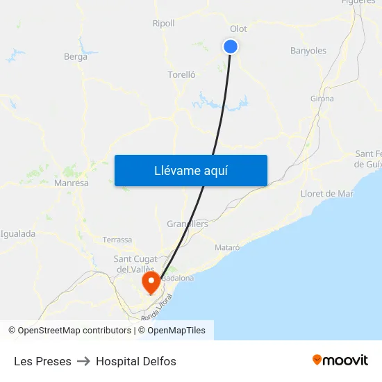 Les Preses to Hospital Delfos map