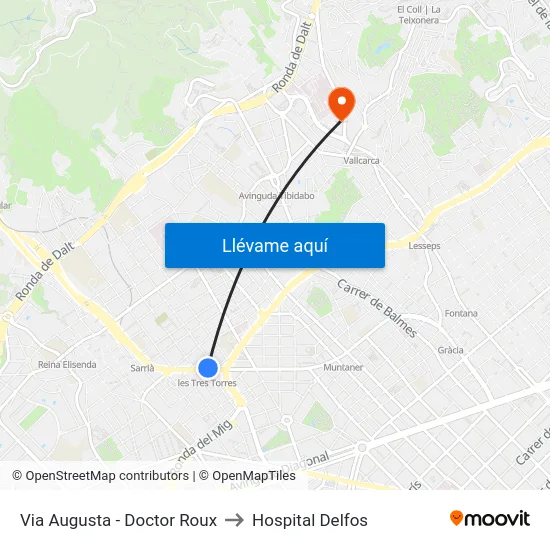 Via Augusta - Doctor Roux to Hospital Delfos map