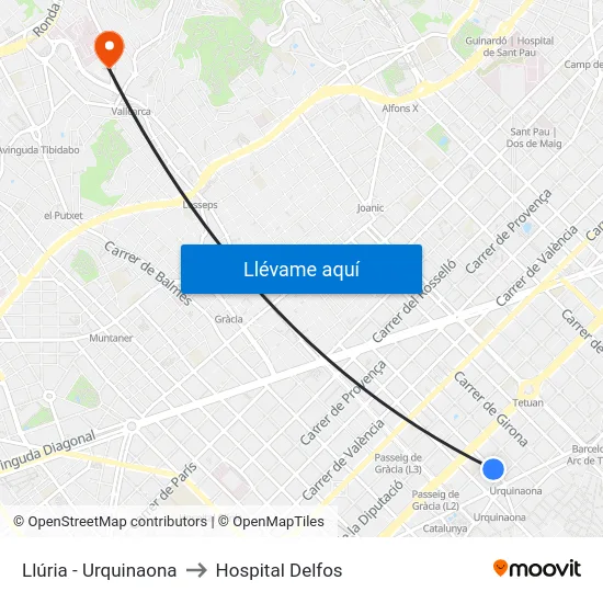 Llúria - Urquinaona to Hospital Delfos map