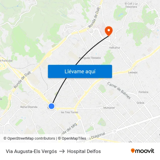 Via Augusta-Els Vergós to Hospital Delfos map