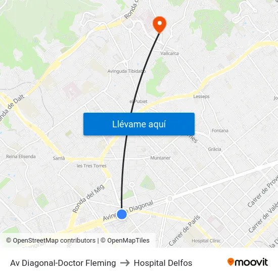Av Diagonal-Doctor Fleming to Hospital Delfos map