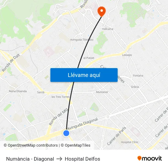 Numància - Diagonal to Hospital Delfos map