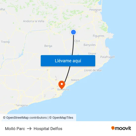 Molló Parc to Hospital Delfos map