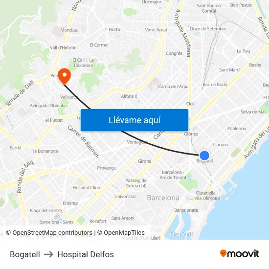 Bogatell to Hospital Delfos map