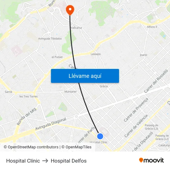 Hospital Clínic to Hospital Delfos map