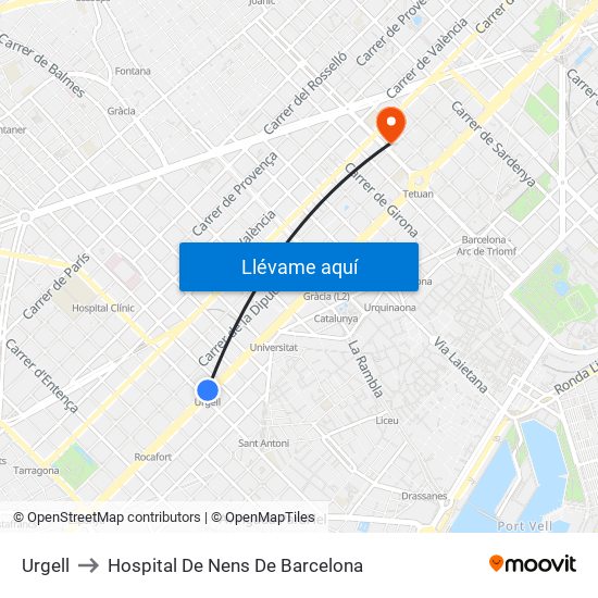 Urgell to Hospital De Nens De Barcelona map
