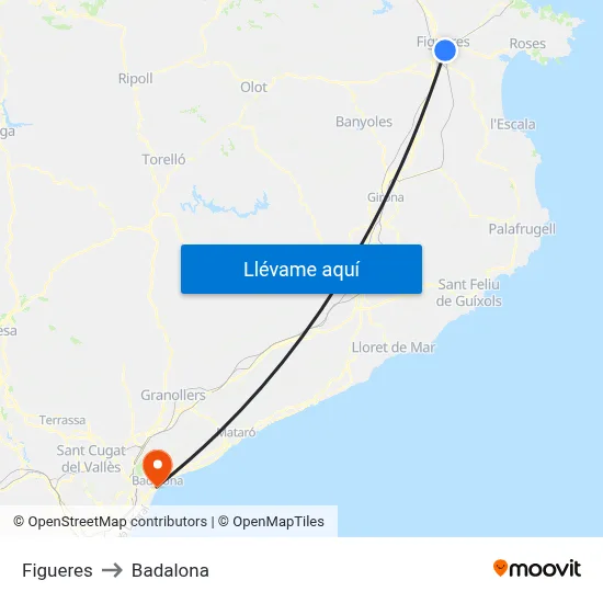 Figueres to Badalona map