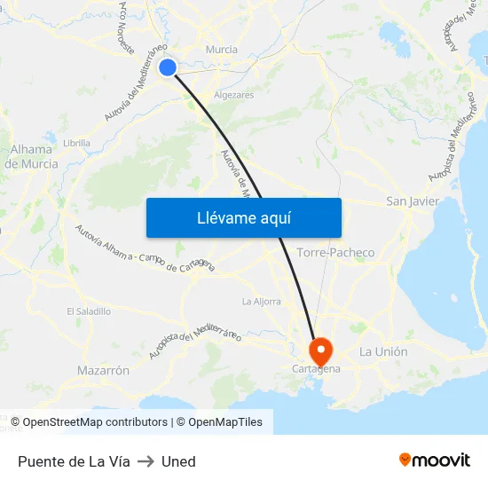 Puente de La Vía to Uned map