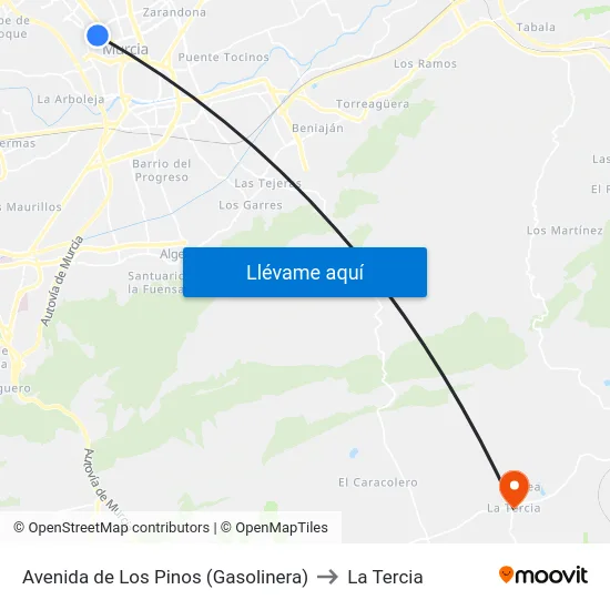 Avenida de Los Pinos (Gasolinera) to La Tercia map