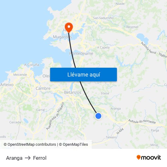 Aranga to Ferrol map