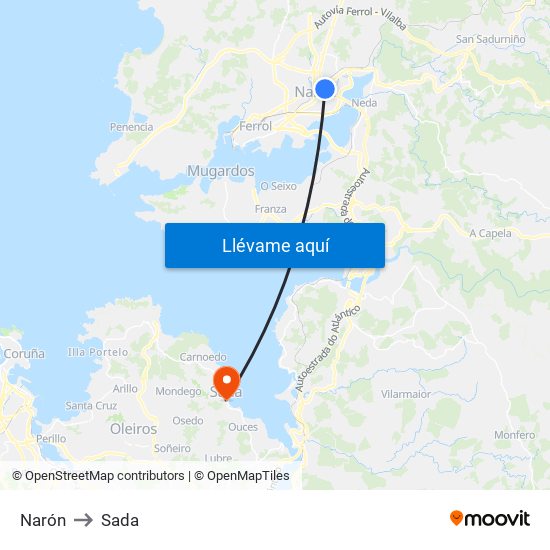 Narón to Sada map
