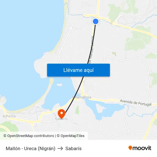 Mallón - Ureca (Nigrán) to Sabarís map
