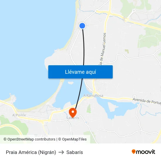 Praia América (Nigrán) to Sabarís map