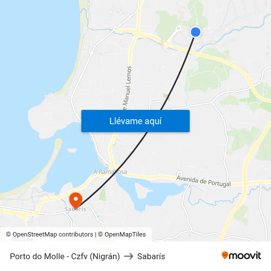 Porto do Molle - Czfv (Nigrán) to Sabarís map