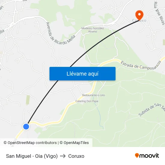 San Miguel - Oia (Vigo) to Coruxo map