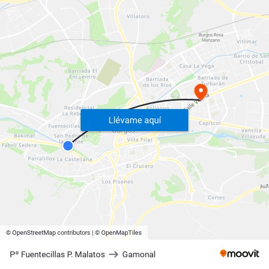 Pº Fuentecillas P. Malatos to Gamonal map