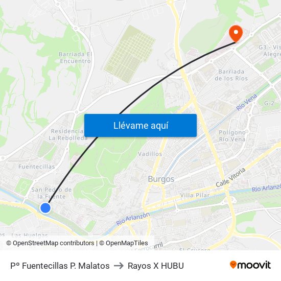 Pº Fuentecillas P. Malatos to Rayos X HUBU map