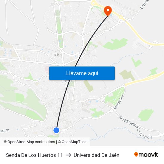 Senda De Los Huertos 11 to Universidad De Jaén map