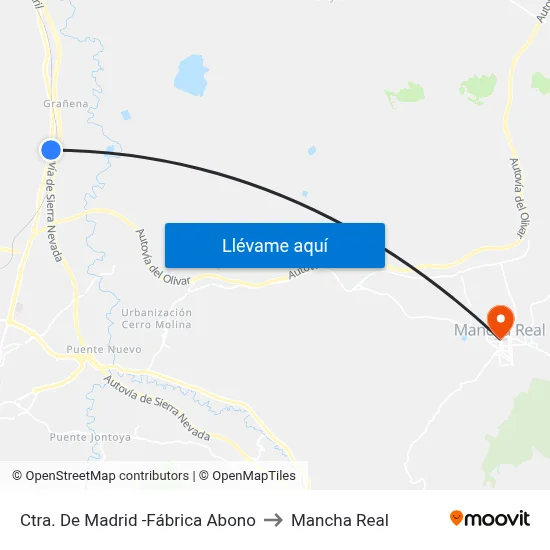 Ctra. De Madrid -Fábrica Abono to Mancha Real map