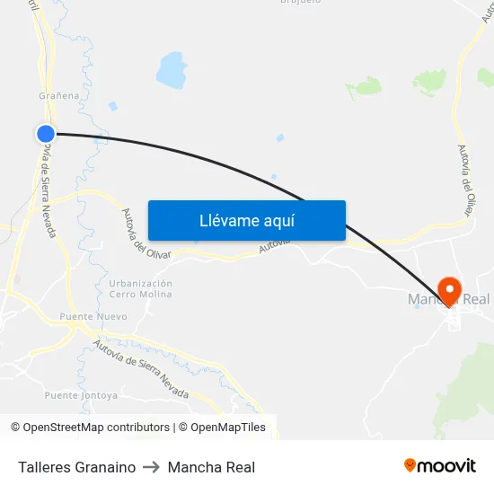 Talleres Granaino to Mancha Real map