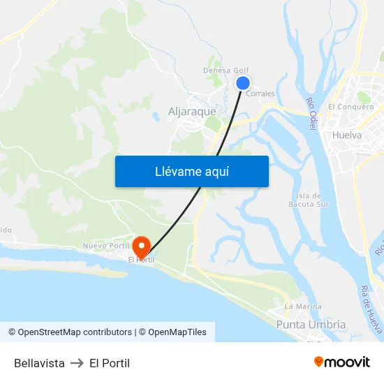 Bellavista to El Portil map