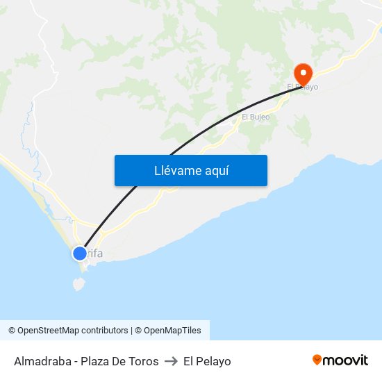 Almadraba - Plaza De Toros to El Pelayo map