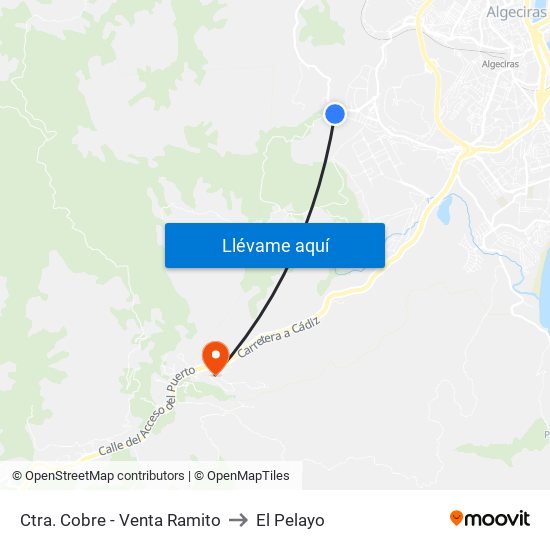 Ctra. Cobre - Venta Ramito to El Pelayo map