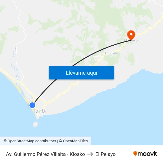 Av. Guillermo Pérez Villalta - Kiosko to El Pelayo map