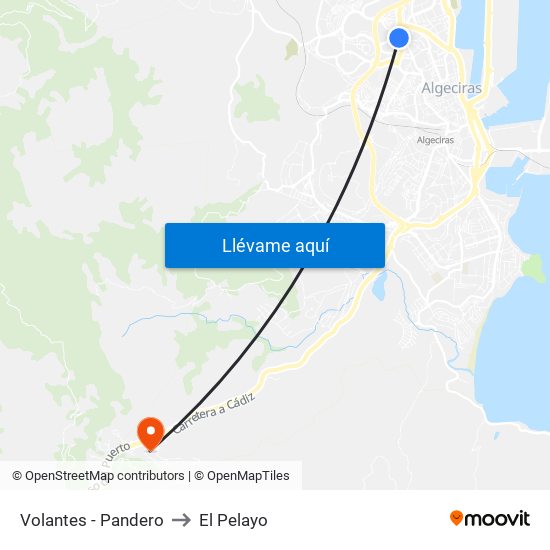 Volantes - Pandero to El Pelayo map