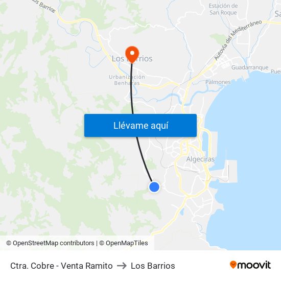 Ctra. Cobre - Venta Ramito to Los Barrios map