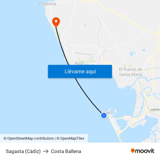 Sagasta (Cádiz) to Costa Ballena map
