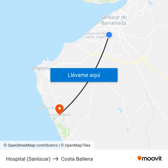 Hospital (Sanlúcar) to Costa Ballena map