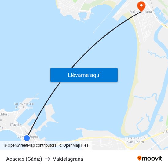 Acacias (Cádiz) to Valdelagrana map
