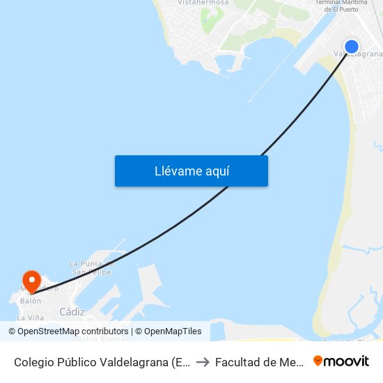 Colegio Público Valdelagrana (El Puerto) to Facultad de Medicina map