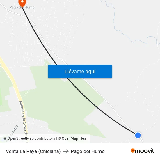 Venta La Raya (Chiclana) to Pago del Humo map