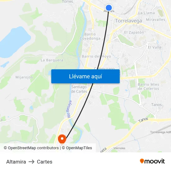 Altamira to Cartes map