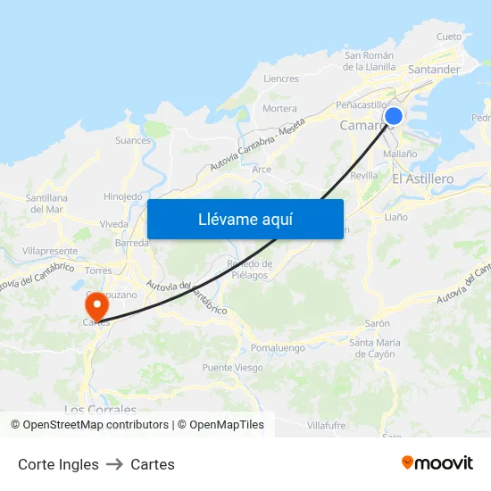 Corte Ingles to Cartes map