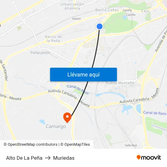 Alto De La Peña to Muriedas map