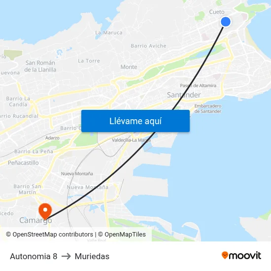 Autonomia 8 to Muriedas map